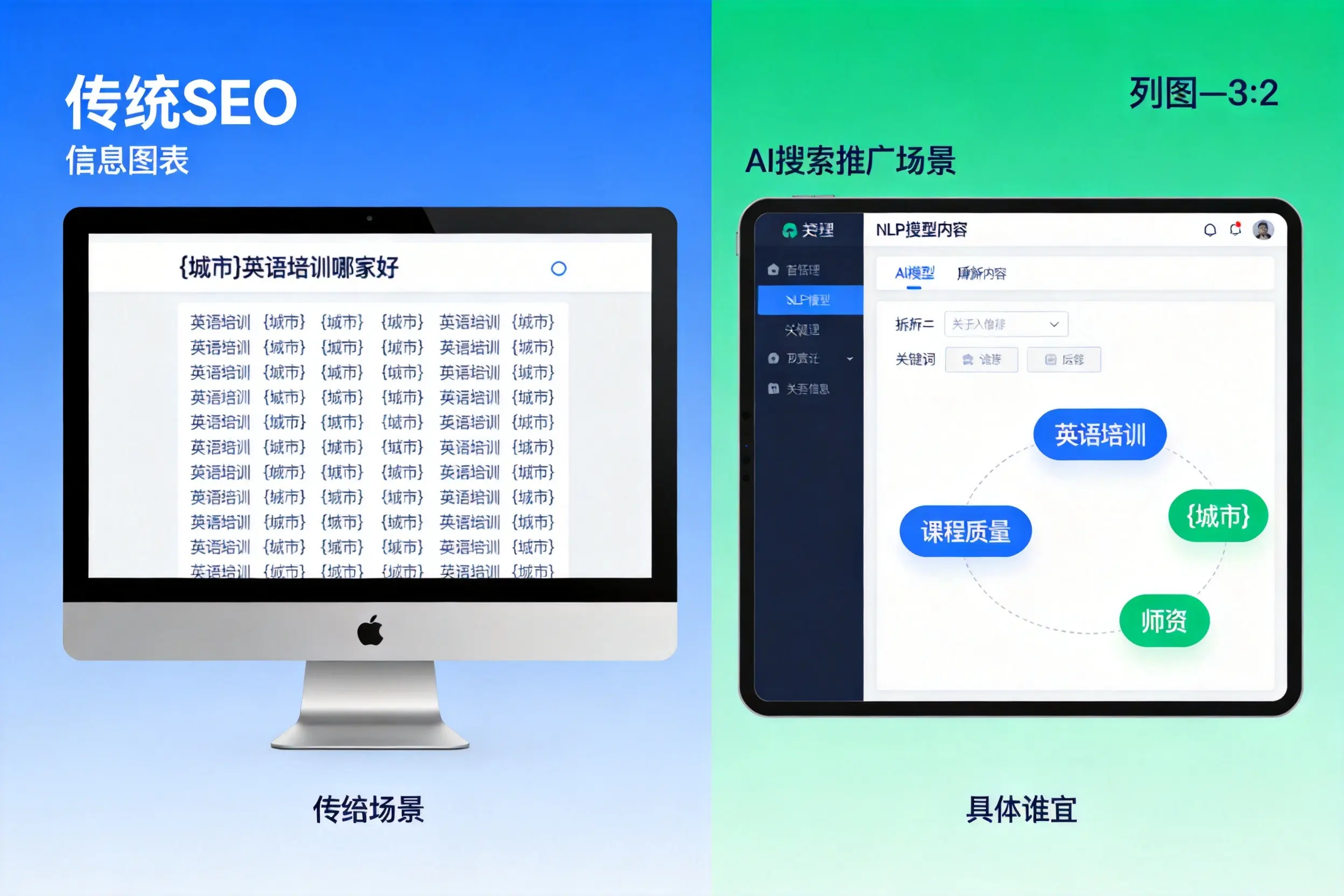 AI搜索推广和传统SEO有何区别？莆田企业选型指南