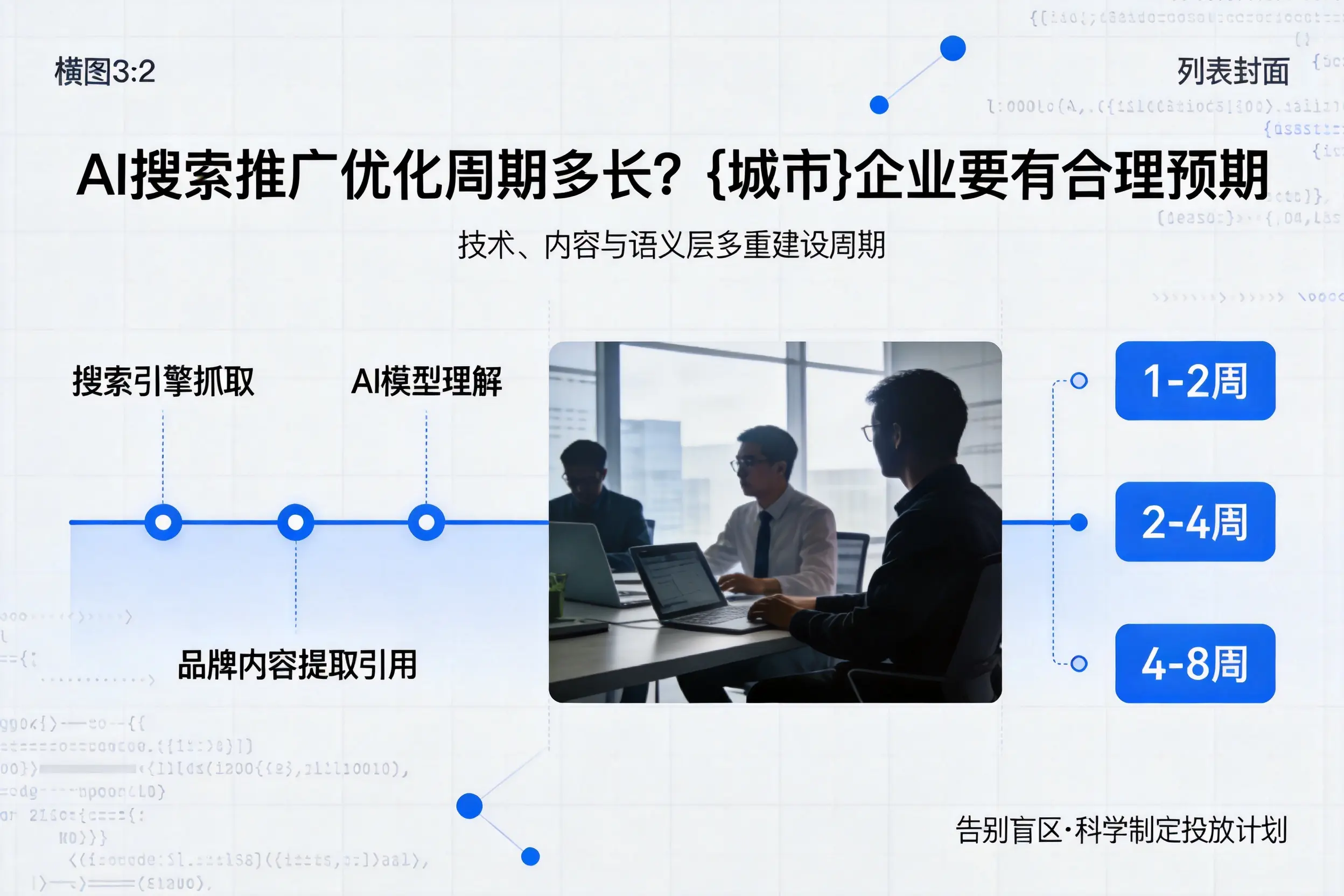AI搜索推广优化周期多长？莆田企业要有合理预期