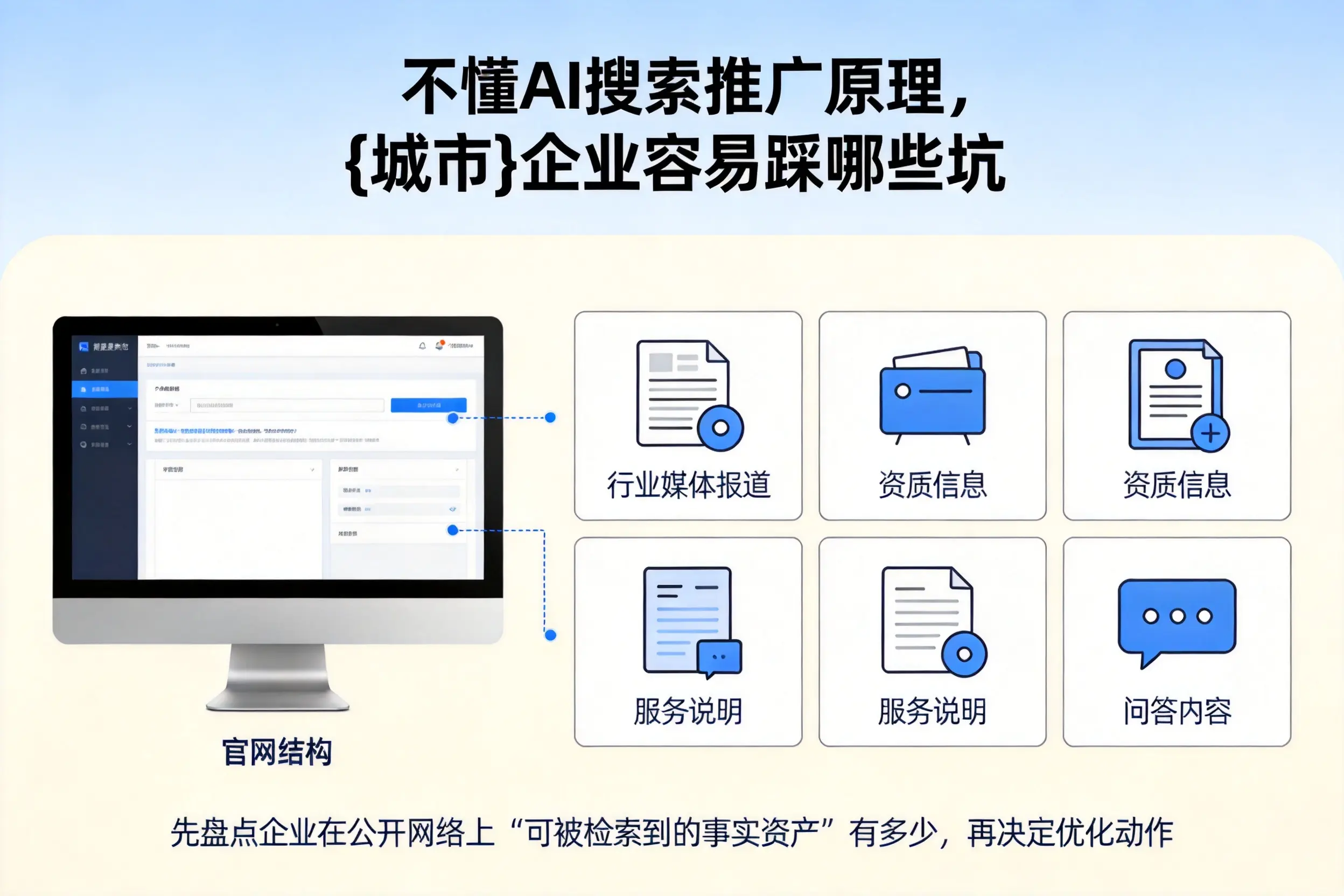 不懂AI搜索推广原理,莆田企业容易踩哪些坑