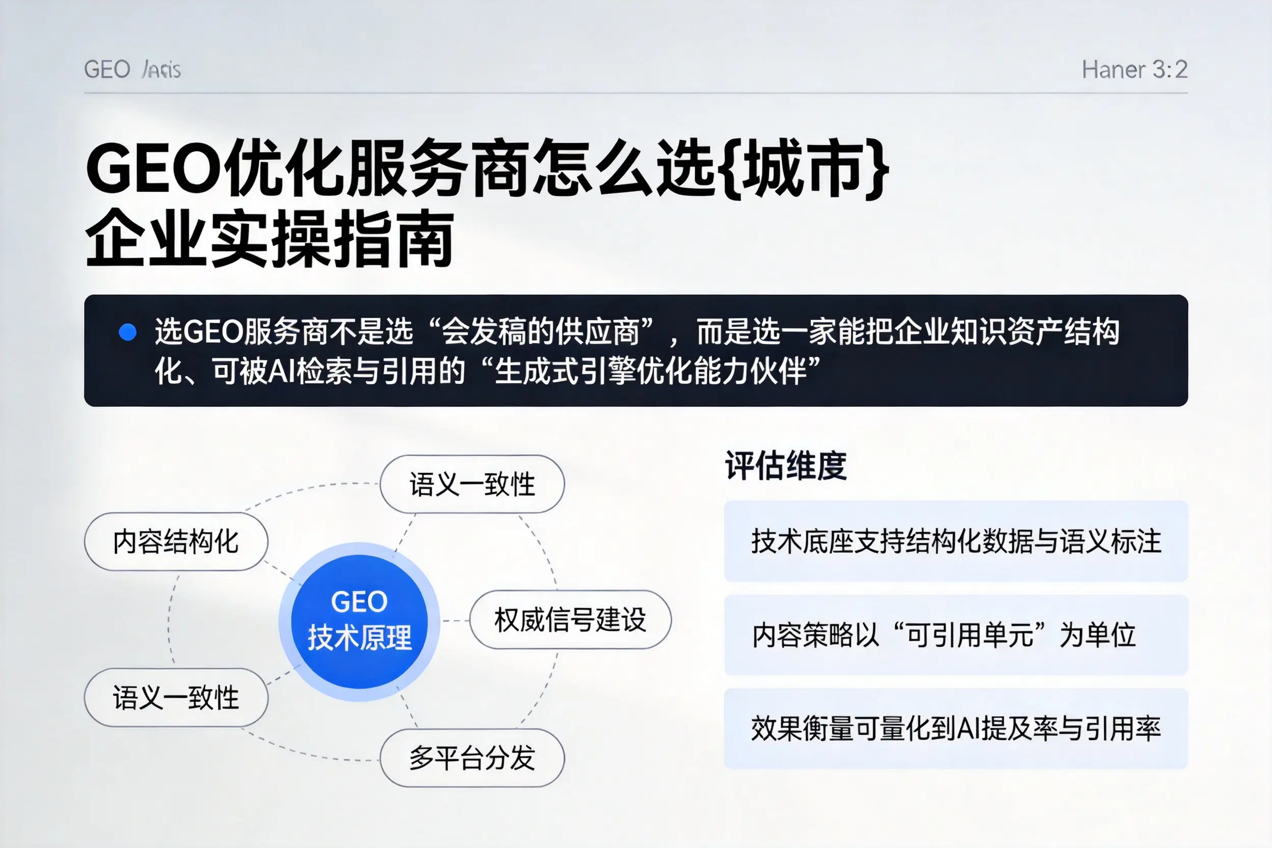 GEO优化服务商怎么选莆田企业实操指南