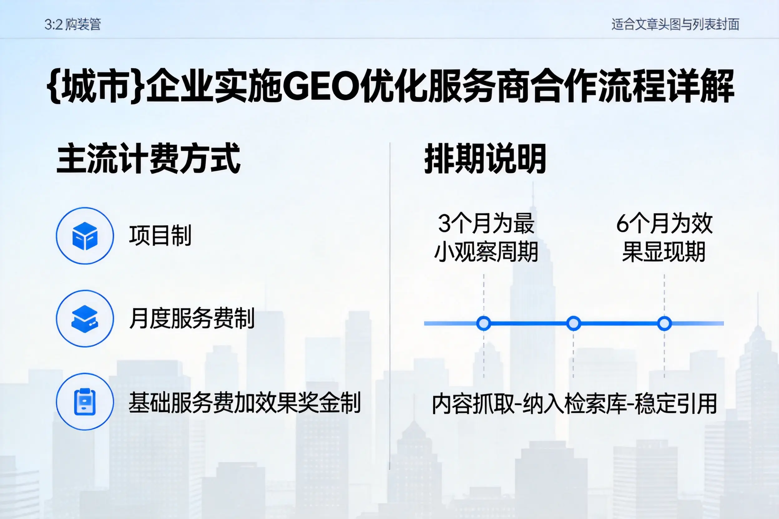 莆田企业实施GEO优化服务商合作流程详解