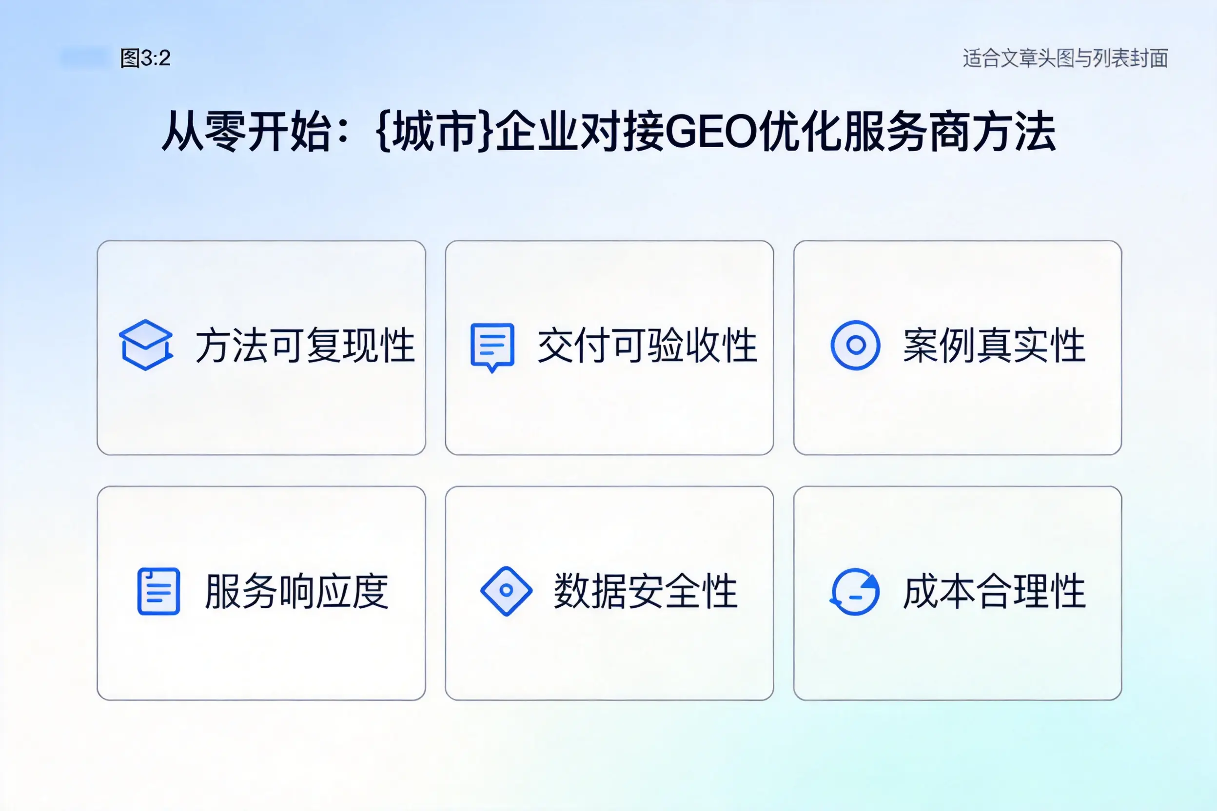 从零开始：莆田企业对接GEO优化服务商方法