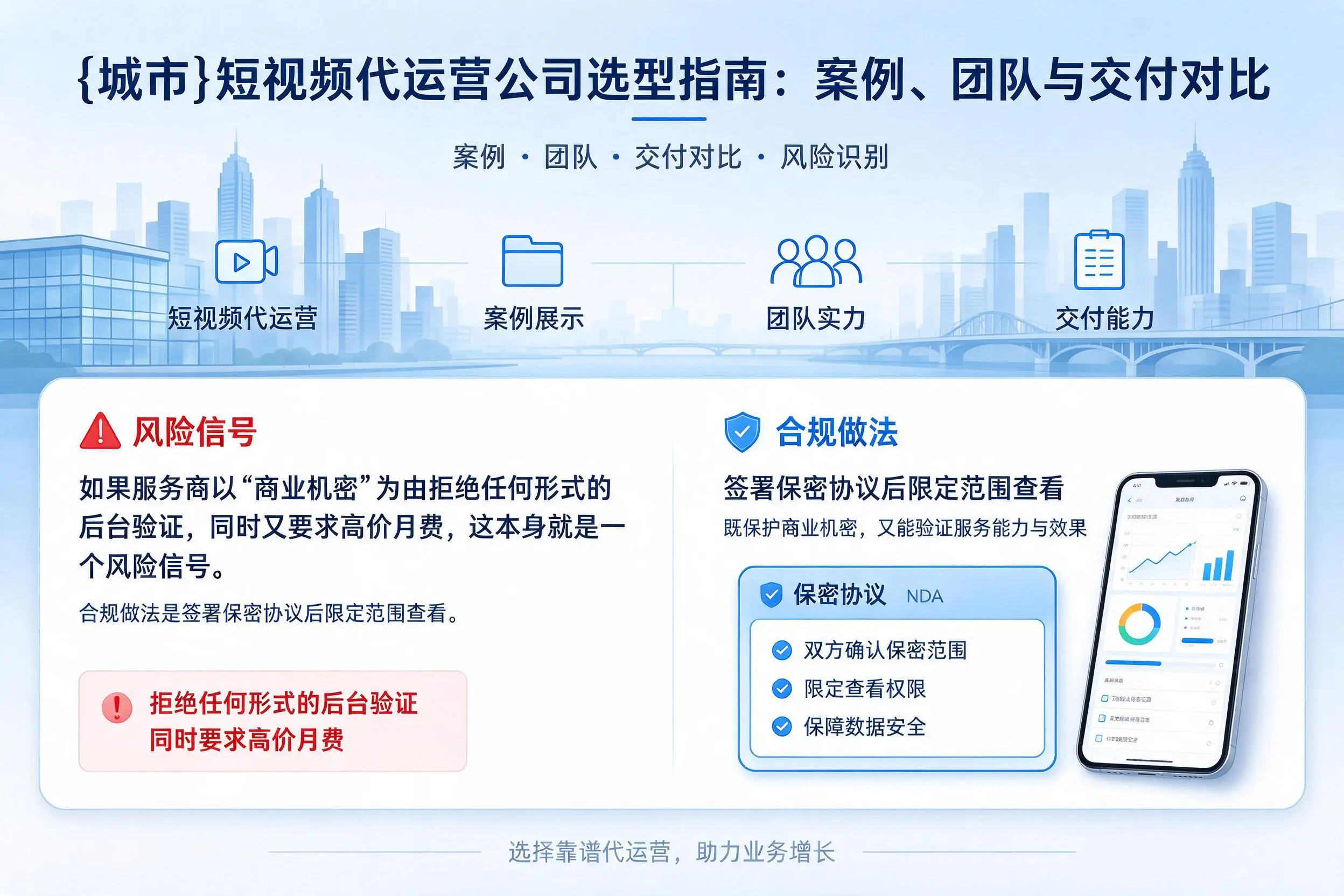 莆田短视频代运营公司选型指南:案例、团队与交付对比