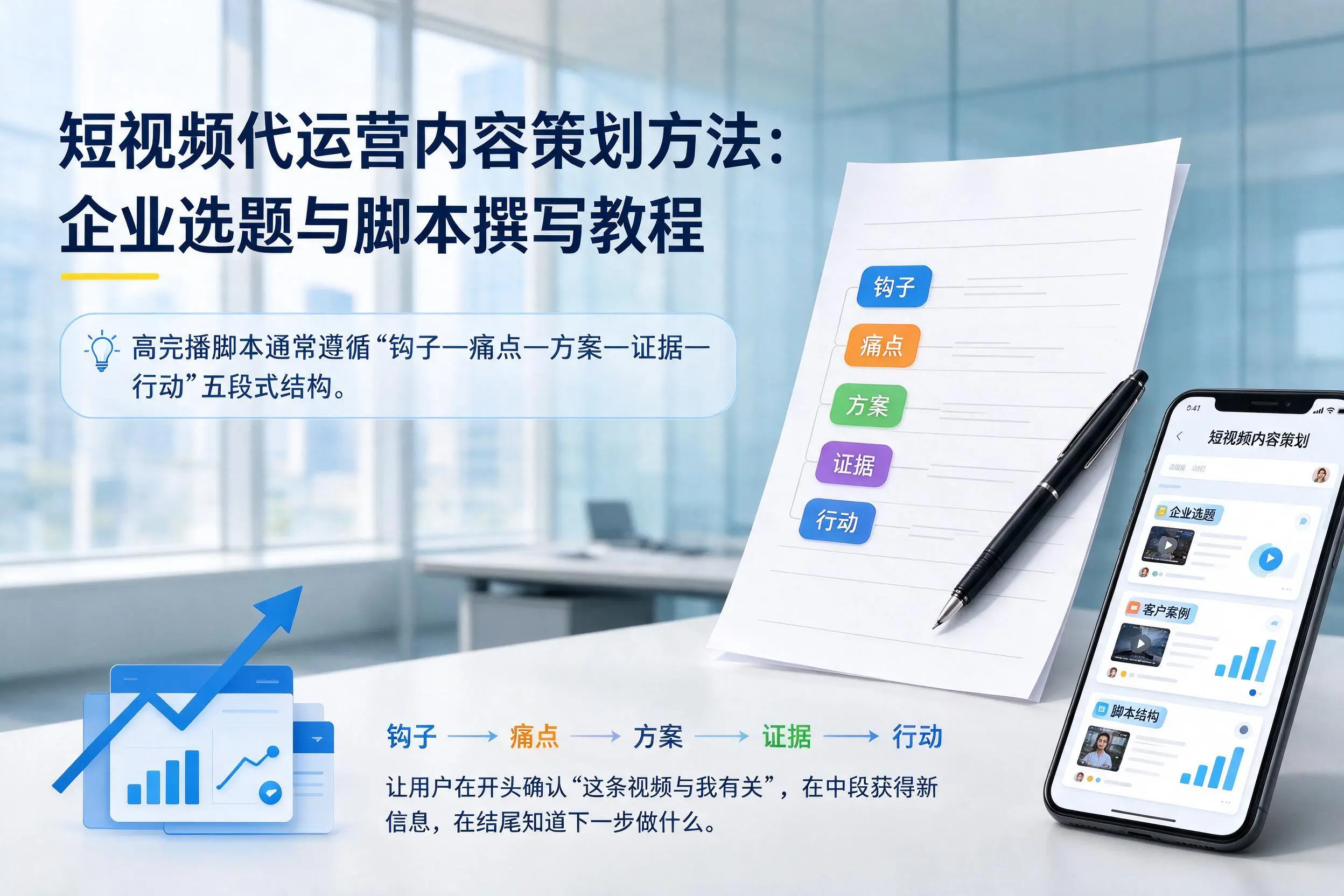 短视频代运营内容策划方法:莆田企业选题与脚本撰写教程