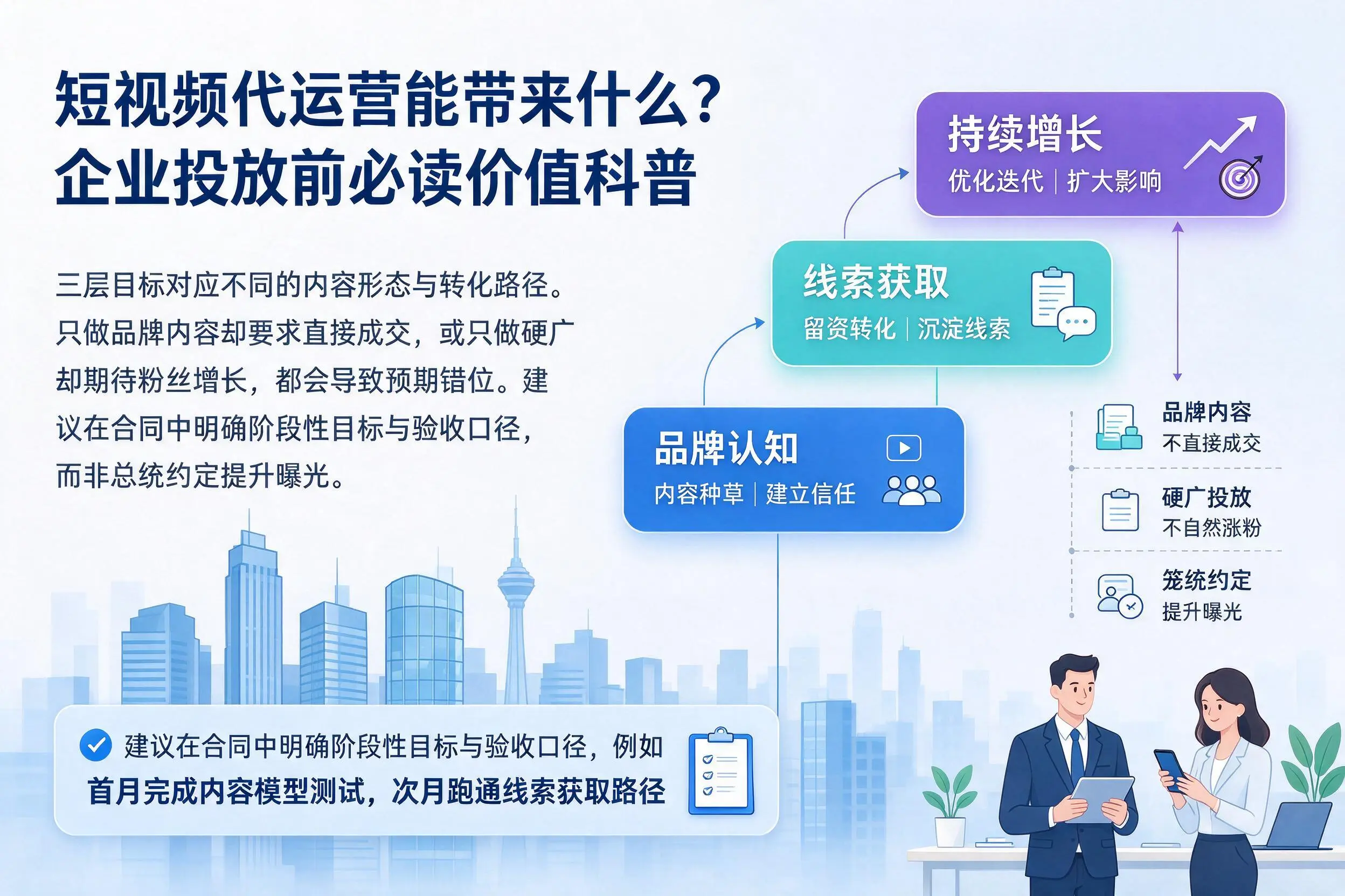 短视频代运营能带来什么?莆田企业投放前必读价值科普
