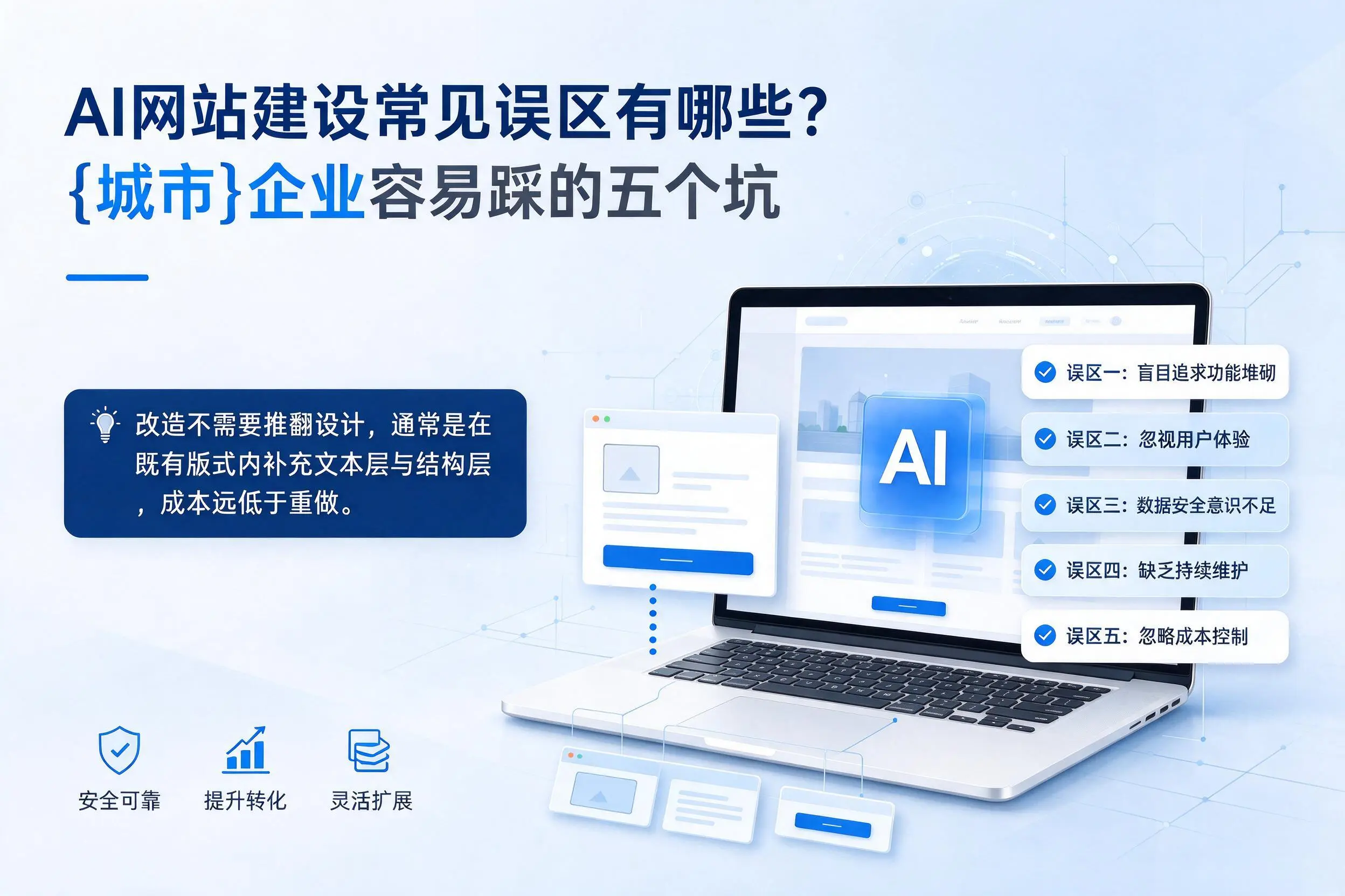AI网站建设常见误区有哪些？莆田企业容易踩的五个坑